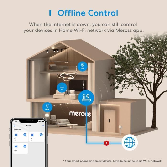 ROUGE-Meross – Mini prise WiFi connectée Homekit, 15a, US, contrôle à  distance avec application vocale, compa - Cdiscount Bricolage