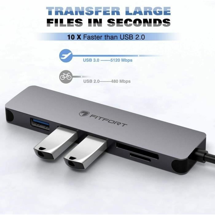 Fitfort 4k on sale