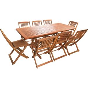 Ensemble table et chaise de jardin Salon de jardin bois exotique Hongkong 8 - Table p