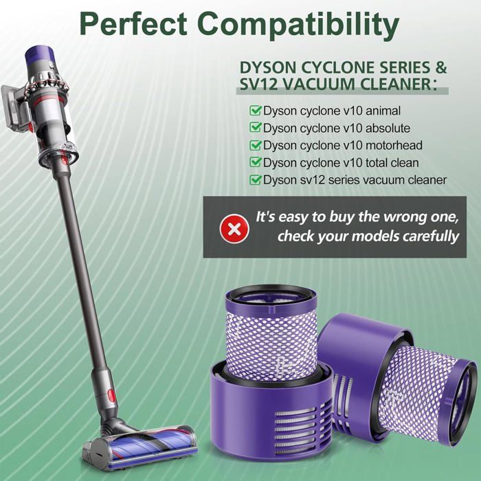 Sitemapcdatahttpsmodeinf Inetcomnettoyer Filtre Dyson V10
