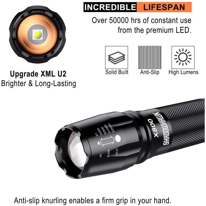 Kit de lampe de poche Mountain Lab x800 lumens