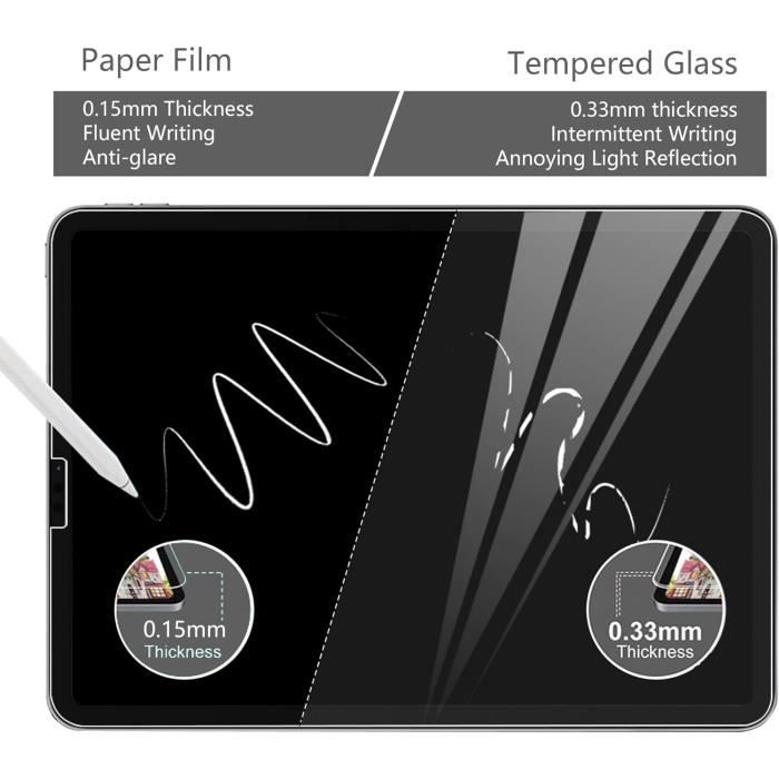 [2 Unités] Mat Protection Écran Pour Ipad Air 54 & Ipad Pro 11(2022202120202018), Feel Like