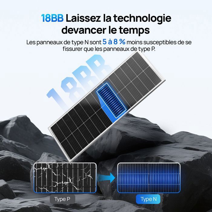 Panneau Solaire ECO-WORTHY 170W 12V Monocristallin – Haut Rendement Pour Camping-Car, Bateau, Jardin, Maison Hors Réseau