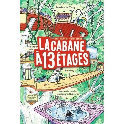 Cabane à 13 étages - Marque - Modèle - Caractéristique 1 - Caractéristique 2 - Caractéristique 3