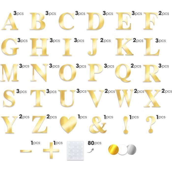 Lettres Décoratives Personnalisées EDURAIT – Nom Prénom Avec Étoiles, Nuages Et Papillons – Parfait Pour Chambre Enfant, Ado, Anniversaire Ou Baptême