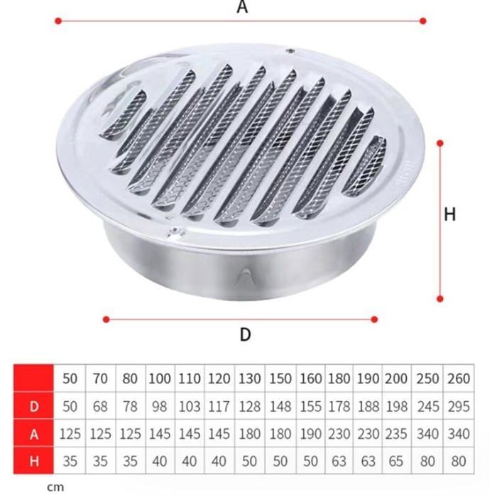 Grille De Ventilation Ronde Inox 178 Mm - FP INOX - Neuf - Made In France