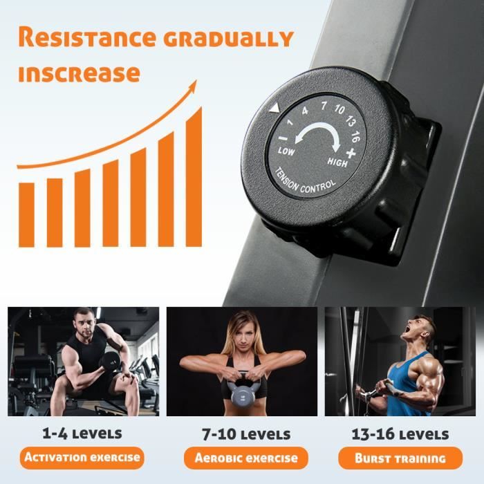 Rameur Magnétique LABGREY - Bluetooth, 8 Résistances, Double Rails - Silencieux - 158 Kg Max