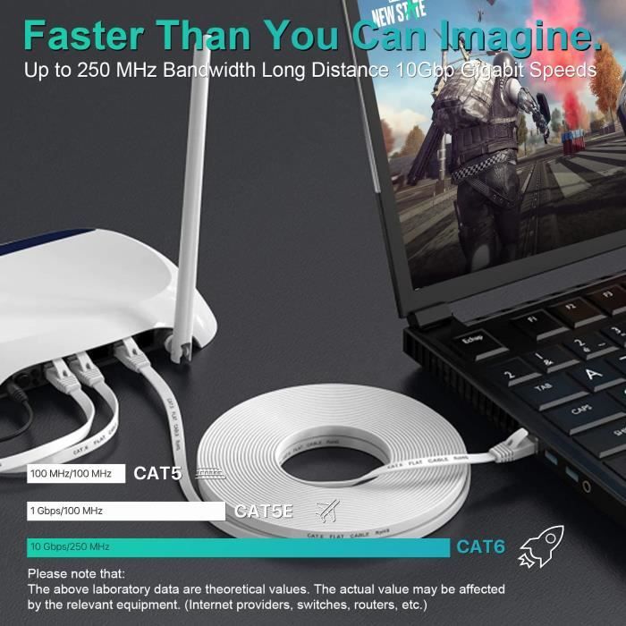 Ethernet