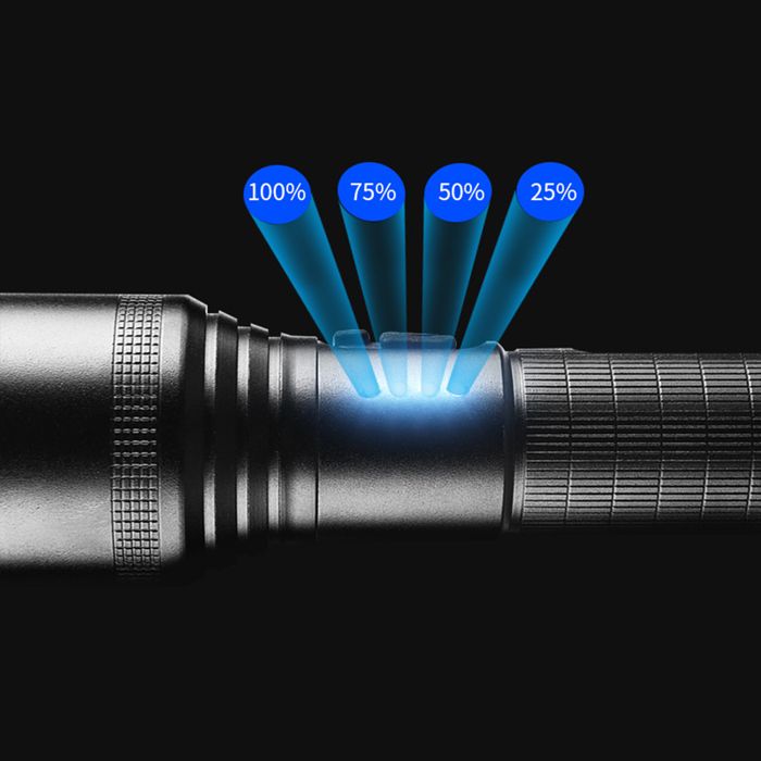 Lampe De Poche Pointeur Laser Rechargeable USB – Longue Portée, Lumière Verte – Pour Présentations, Écrans, Astronomie, Chantier