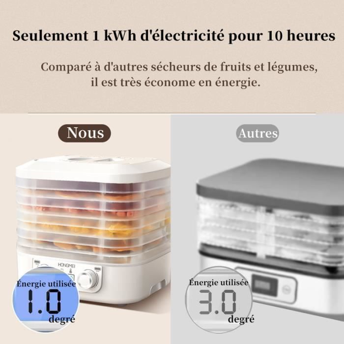 Déshydrateur Elite Cuisine EFD452 5 Plateaux BPA Free - Ventilateur Dessus