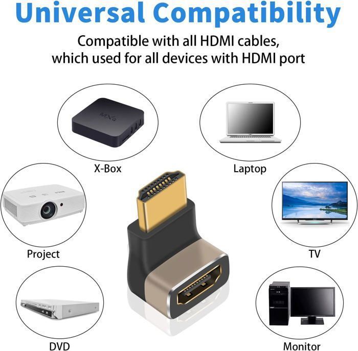 Adaptateur HDMI 2.1 En U 2 Pièces - Connecteur 180° Mâle/femelle 8K@60Hz, 48 Gbps, Pour TV, PC, Console