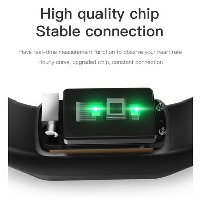 Ceinture cardio réglable (70-105 cm) pour moniteur de fréquence cardiaque Ant+ Bluetooth