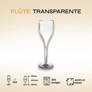 THE BOXY’S Coupe à Champagne 10,5 X 12,5 Cm - Verre Élégant Style Vintage