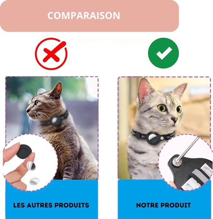 Collier GPS Chat - Collier Avec Boucle Anti-étranglement Sans