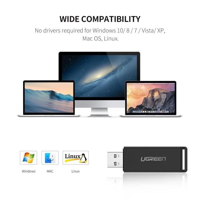 UGREEN USB 3.0 Lecteur De Cartes Mémoires SD Micro SD TF SDXC SDHC.