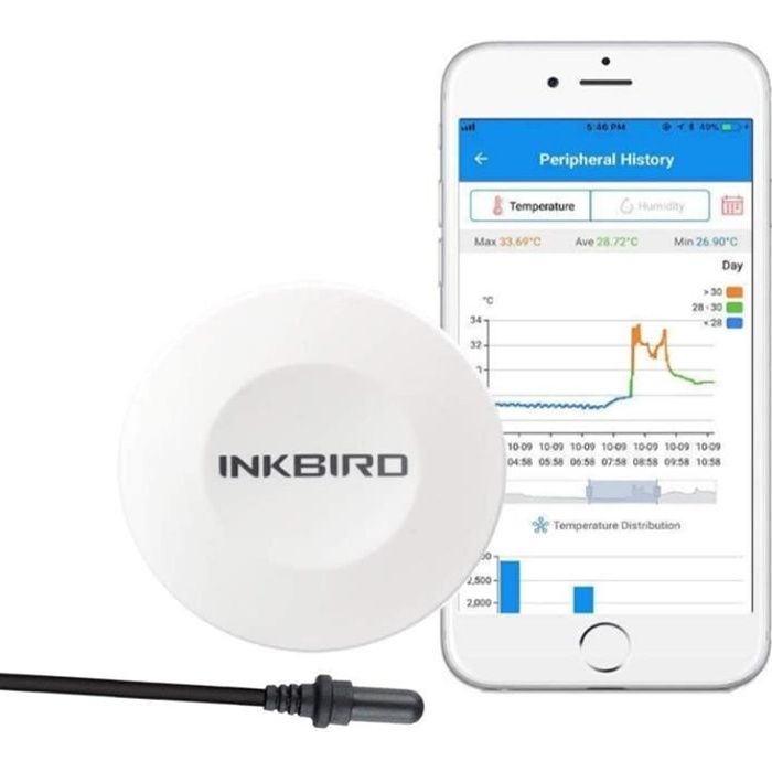 Hygrometre Enregistreur Temperature Humidité avec Sonde pour Numérique Bluetooth Inkbird IBS-TH1+Sonde TPE