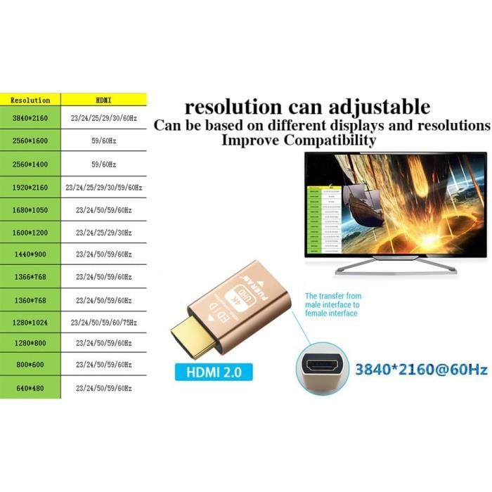 Hdmi Splitter Uit EVanlak Hdmi Edid Emulator Passthrough 3e
