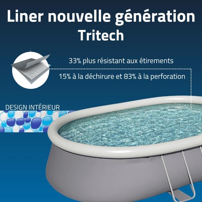 Sitemapcdatahttpsshopinf Inetcompiscine Bestway Ovale