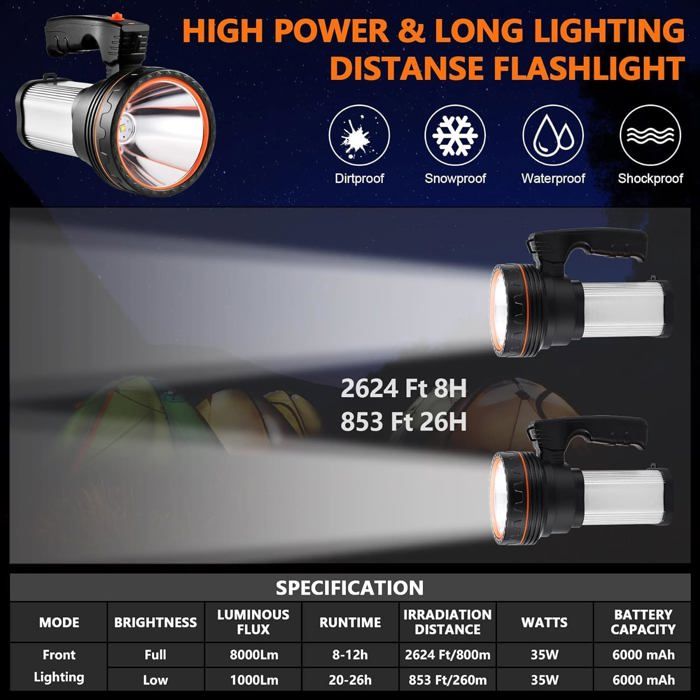Lampe De Poche LED Mini USB Rechargeable - Porte-clés - Étanche Pour Camping