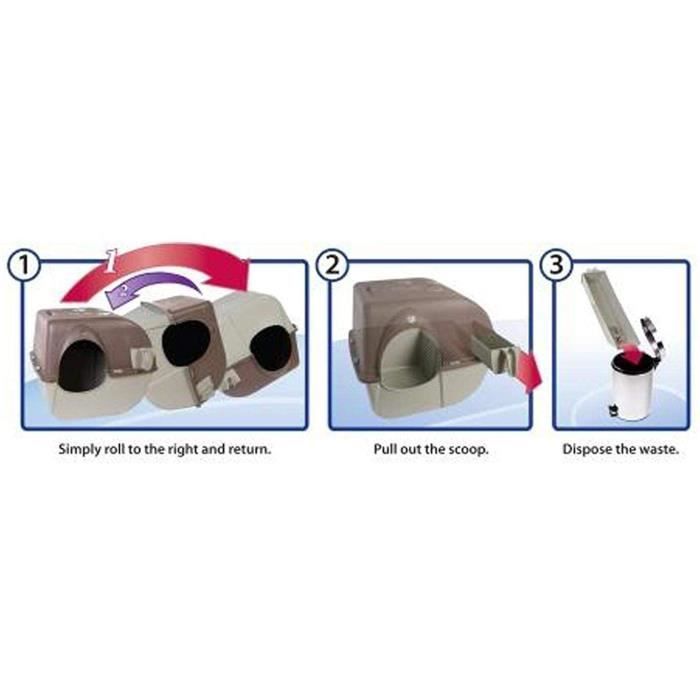 Maison De Toilette Omega Paw Ventana Blog