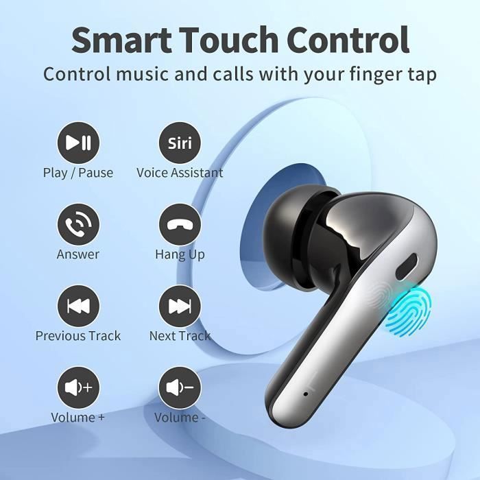 Écouteurs Bluetooth 5.4 Sans Fil - 40H Autonomie, Réduction De Bruit ENC, Étanche IP7, Avec Écran LED - 10