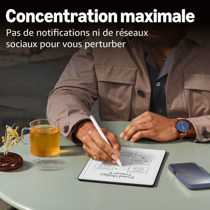 Liseuse AMAZON Kindle Scribe Écran 11 Effet papier Éclairage avant