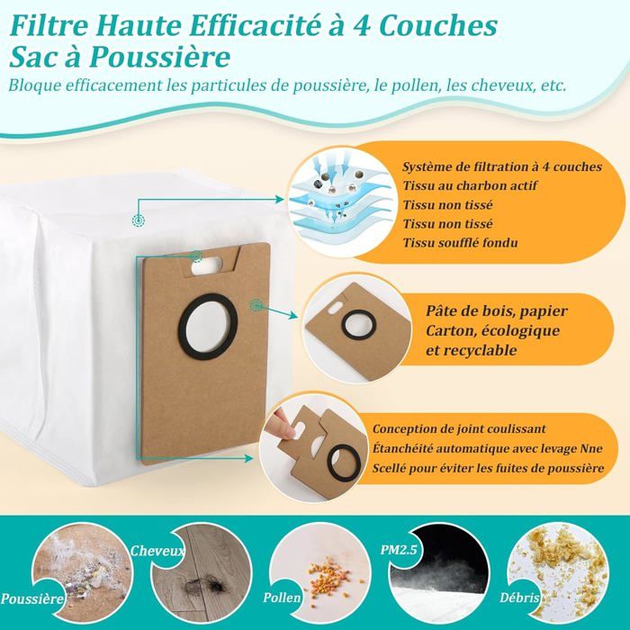 Kit D'Accessoires De Rechange Pour Aspirateur Tapo RV20/RV30 Max - Brosses, Filtres HEPA, Lingettes Et Sacs