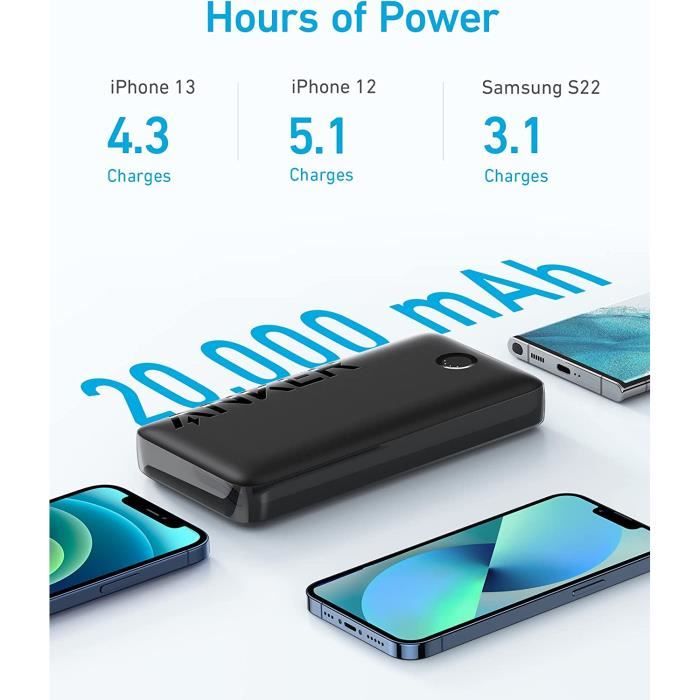 Nouveauté] Anker PowerCore+ mini Batterie Externe Portable Ultra