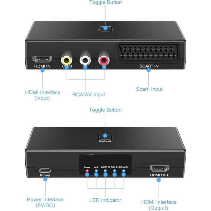 Convertisseur d'adaptateur Péritel vers HDMI Péritel-IN vers HDMI-out Convertisseur d'adaptateur Péritel vers HDMI Péritel-IN vers HDMI-out