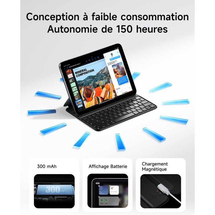 Clavier Pour IPad 10e Génération / 11e Génération (2025) 11 Pouces - HOU, Blanc, 2 Angles, Neuf