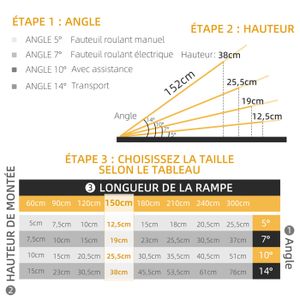 Panier Arrière Pliable Pour Fauteuil Roulant - Métal Antirouille, 40x26x20cm (DP3)