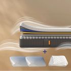 EMMA | Pack Matelas Hybride II Plus 140x190 + Oreiller Nuage Elite + Couette | Mémoire de Forme + Ressorts | Housse Plus Respirante
