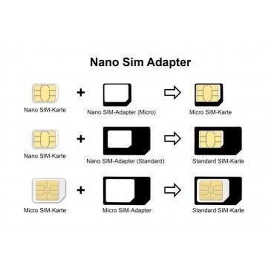 Adaptateur de Sim Nano vers Micro/standard et Sim Micro vers