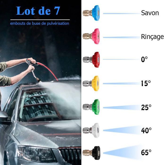 Lot De Nettoyeurs Pour Cuir Effax - Produits D'entretien Neufs