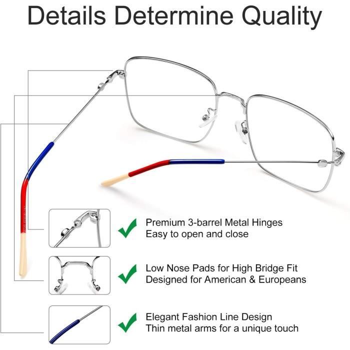 Lunette filtre ecran clearance