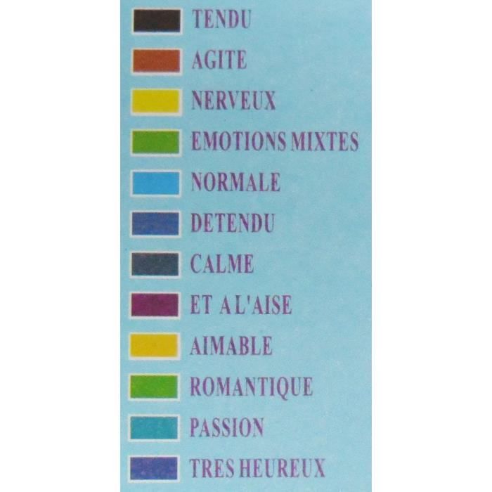 BAGUE D HUMEUR FORME CARREE LA COULEUR CHANGE AVEC L HUMEUR