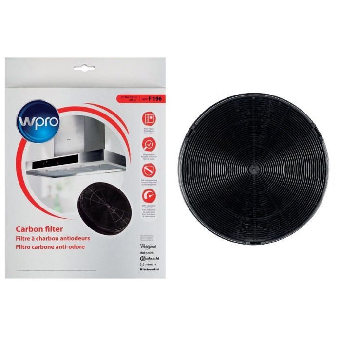 Sitemapcdatahttpsww4cellcare1comfiltre Hotte Whirlpool