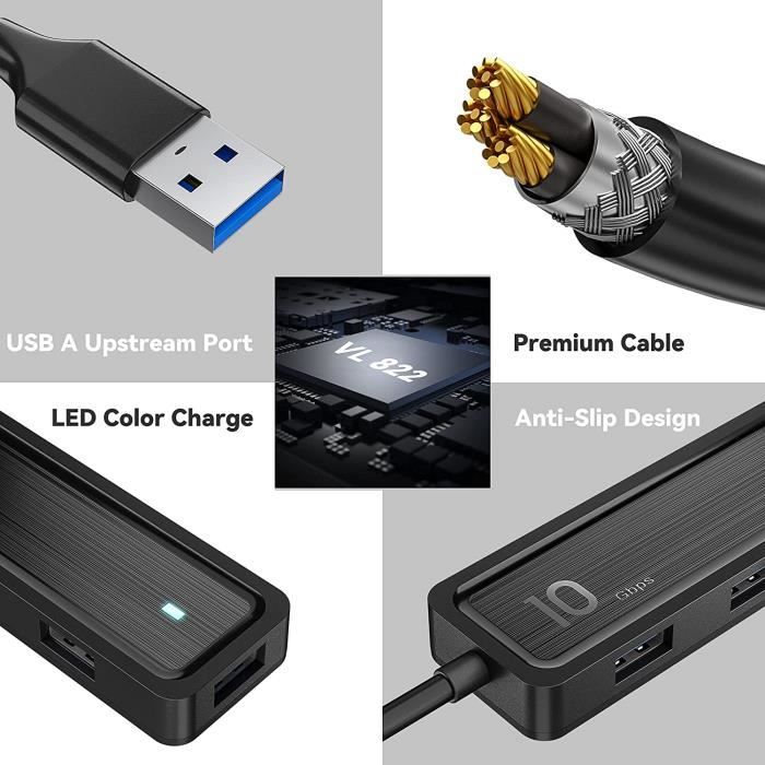 Hub USB avec Lecteur de Carte SD-TF, USB 3.2 Gen 2 10 Gbit-s 3Ft-1M  Extended Cable USB 6 en 1 Adaptateur Multi-Ports USB A185 - Cdiscount  Informatique