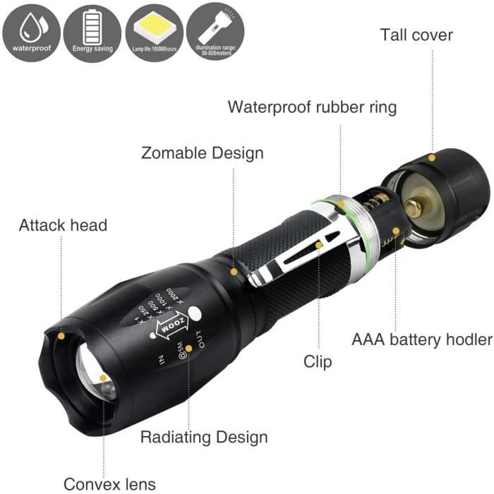 Lampe Torche Led Ultra Puissante 450000 Lumens XHP90.2 Rechargeable USB 5 Modes - Lampes (13336833