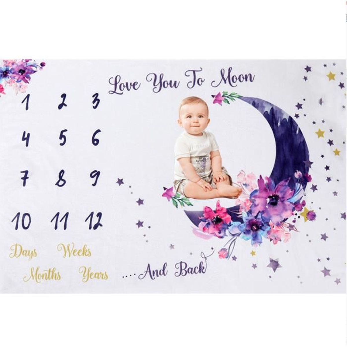 Couverture Etape Bebe Francais Couverture Personnalisee Bebe Naissance Tapis Mois Cadeau Naissance Garcon Fille Carte Etape Cdiscount Puericulture Eveil Bebe