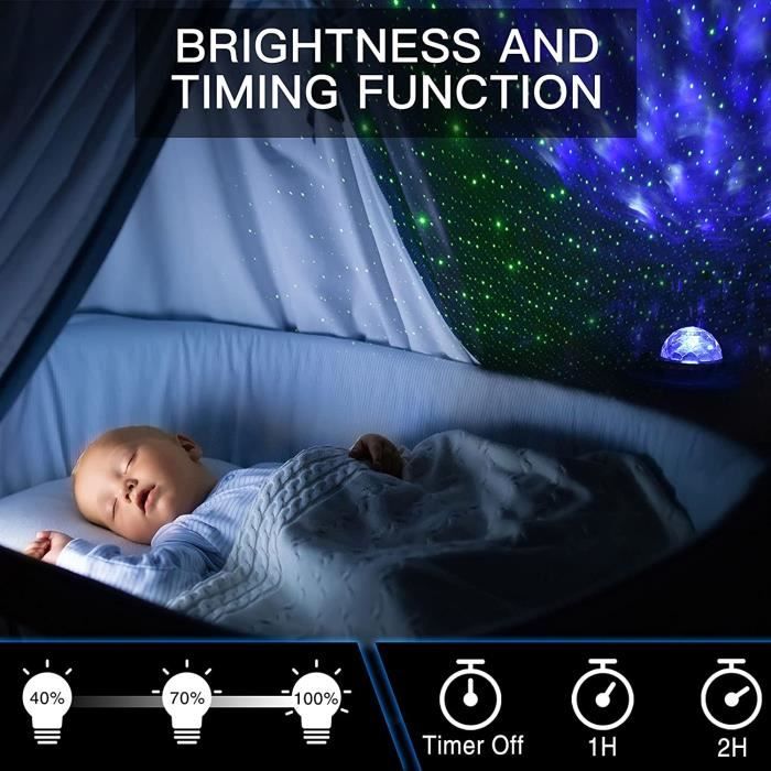 Lampe Projecteur LED ciel étoilé projecteur galaxie, 21 Modes, Enceinte  Bluetooth, Projecteur ​de Lumière Pour Bébé Enfant Adulte - Cdiscount Maison