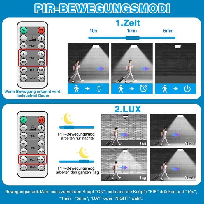 Projecteur LED avec détecteur de mouvement 50W 230V