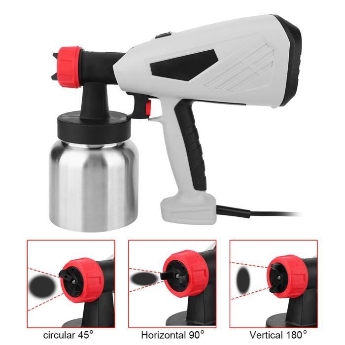 Pistolet Pulvérisateur, Pistolet De Pulvérisation - Tous Les Fabricants