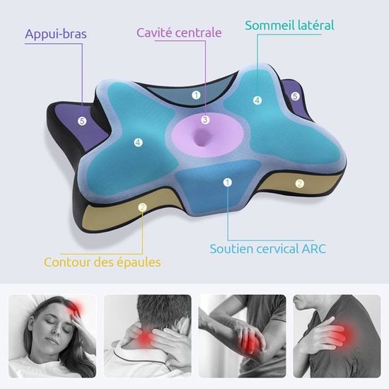 DONAMA Oreiller Ergonomique Cervical Mémoire De Forme - Oreiller Pour Dormeurs Sur Le Côté Dos Et Ventre 66x37x13 Cm Bleu Noir