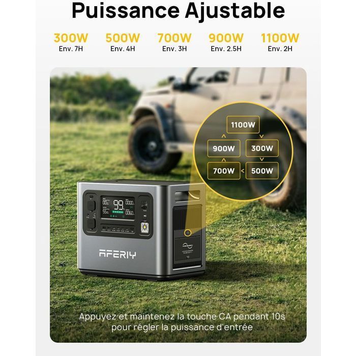 Station Énergie Portable Aferiy P210 - 2400W 2048Wh - Camping Autonome