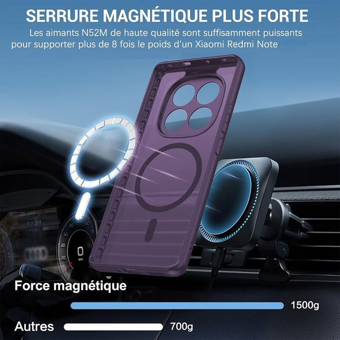 Coque Avec Anneau Magnétique Rotatif Pour Xiaomi Redmi 15 5G - Bleu Nuit - Neuf