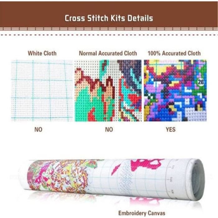 ENCOMAG Kits De Point Croix Pour Adultes, Quatre Saisons Broderie Au Imprime 14 Carats 1045781