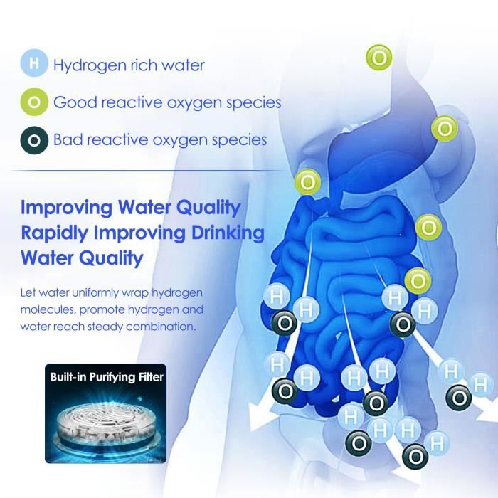 Bâton D'Eau Alcalin Hydrogène En Acier Inoxydable - Ioniseur Portable Pour Eau Minérale