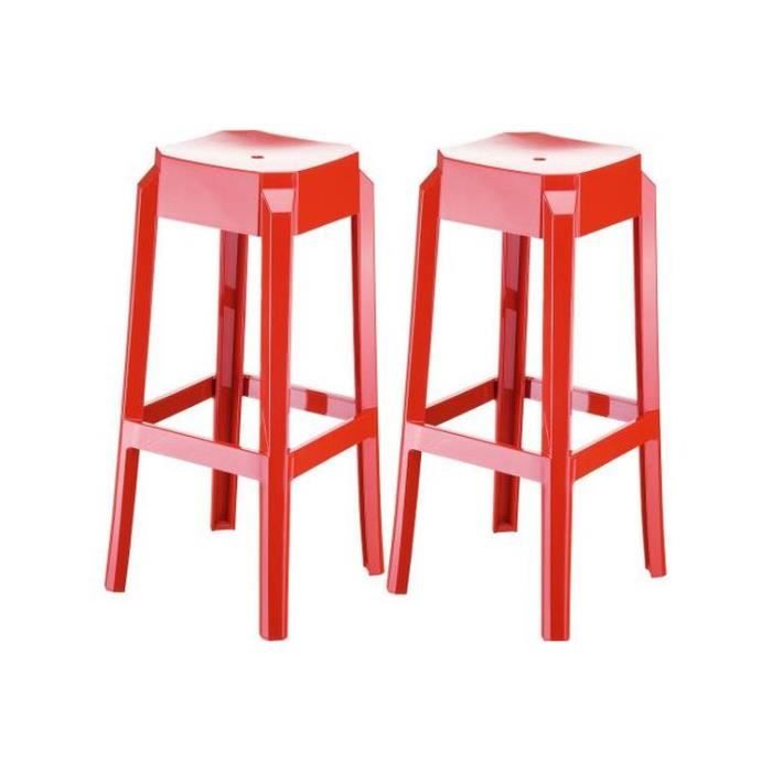 Lot De 2 Tabourets De Bar Assise Réglable En Hauteur Et Pivotant En Plastique Gris Pieds Tulipe En Metal Noir Mat Avec Repose Pieds Tdb102tdb10257 84684102