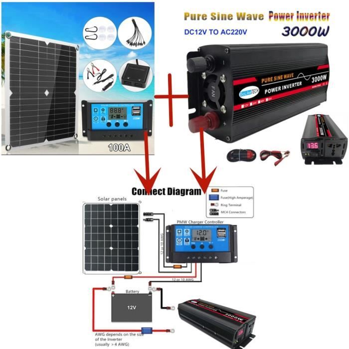 Régulateur De Charge Solaire 3A - Protection Complète Pour Batteries 6V/12V, Avec Indicateur LED